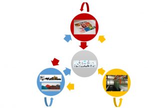 COLORTEC forma parte del proyecto 'Economía circular mediante simbiosis industrial de sectores estratégicos de la Comunitat Valenciana (MEM4ALL)'