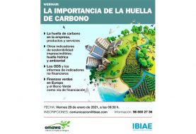 La importancia de la huella de carbono