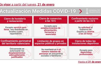 Nuevas medidas de la Generalitat Valenciana frente al coronavirus