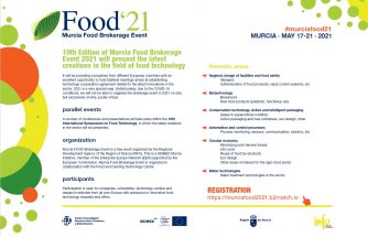 Food'21, un evento interesante para empresas de IBIAE