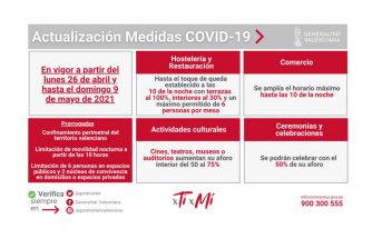 Nuevas medidas Covid-19 en la Comunitat Valenciana desde el 26 de abril