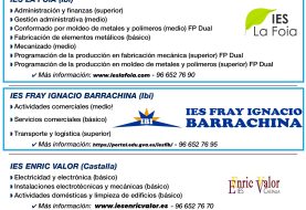 Ciclos industriales con alta empleabilidad en los Institutos de Educación Secundaria de la Foia de Castalla (periodos de admisión y matriculación)